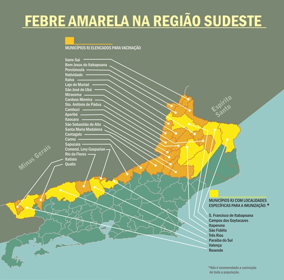Febre amarela: ampliação da área de vacinação de bloqueio eleva para 30 número de municípios com recomendação para imunização