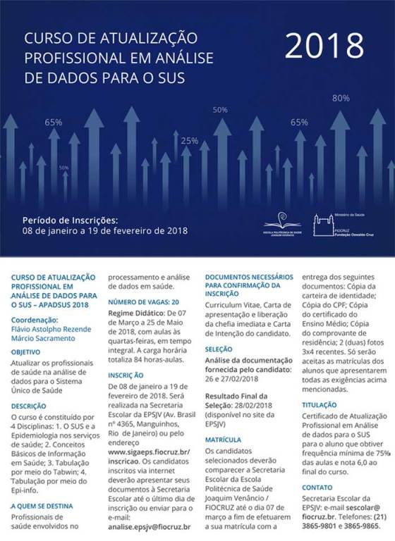 EPSJV oferece cursos para profissionais de saúde